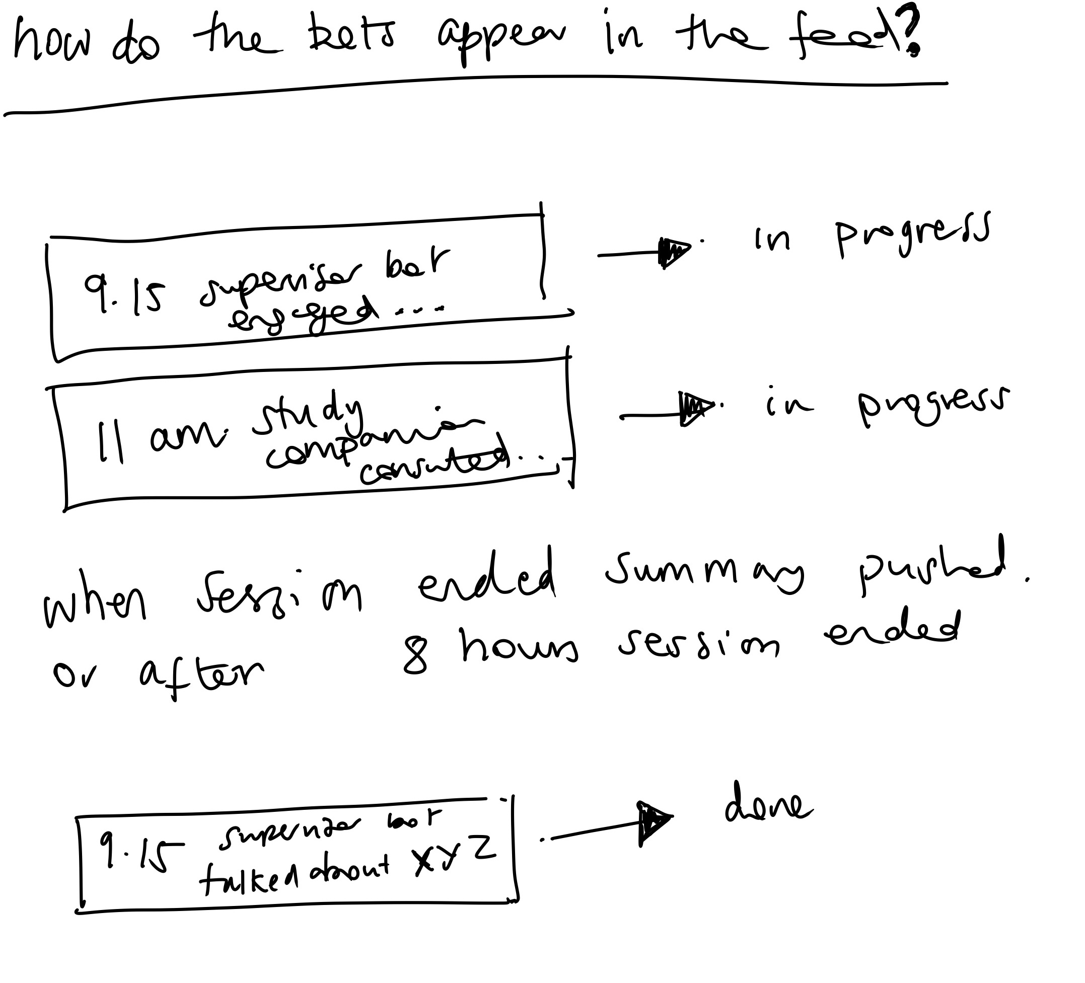 bot summary sketch